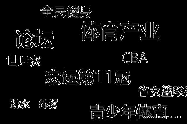 发现威廉希尔